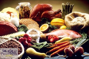 استانداردهای مواد غذایی ISO