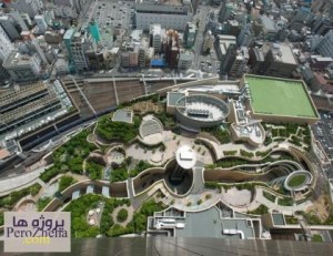 تحلیل فضای شهری