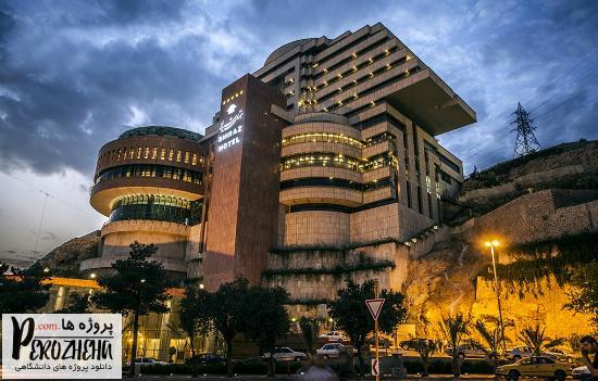 پاورپوینت اقلیم شیراز