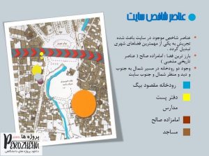 %d9%be%d8%a7%d9%88%d8%b1%d9%be%d9%88%db%8c%d9%86%d8%aa-%d9%85%db%8c%d8%af%d8%a7%d9%86-%d8%aa%d8%ac%d8%b1%db%8c%d8%b4-3