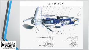 دانلود پاورپوینت توربین های بادی