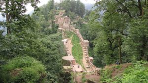 مطالعات اقلیم گیلان