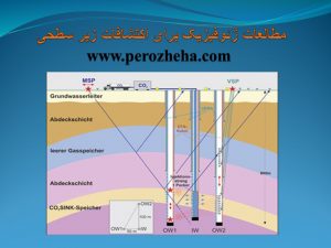پاورپوینت مطالعات ژئوفیزیک برای اکتشافات زیر سطحی